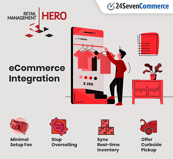 Positive Systems Solutions 24seven commerce